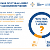 Альбом: 10 жовтня Всесвітній день ментального здоров’я