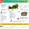 Альбом: З 18 березня по 22 березня будуть проводитись профілактичні щеплення тварин проти сказу. 