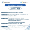 Альбом: Все про підтримку ВПО: реєструйтесь на онлайн-заходи