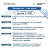 Альбом: Все про підтримку ВПО: реєструйтесь на онлайн-заходи